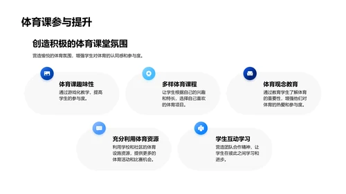 提升体育教学效果PPT模板