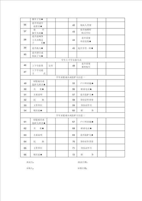 中小学生基本信息表