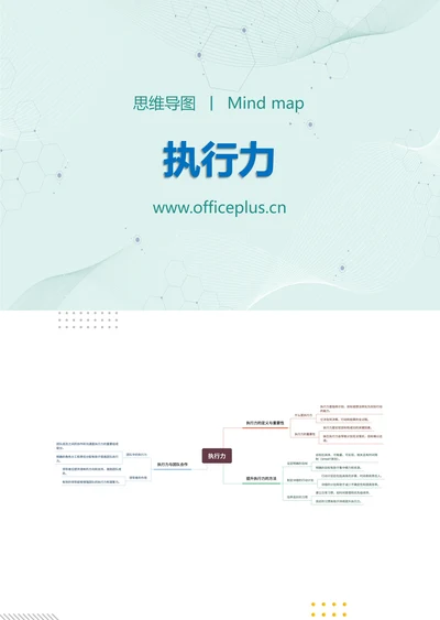 执行力知识分享思维导图