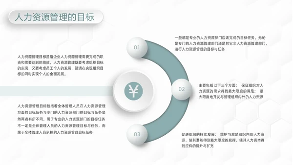 绿色简约人力资源管理六大模版PPT模板宣传PPT动态PPT