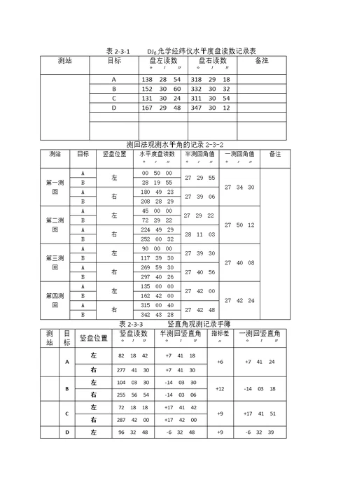 建筑工程测量实验报告