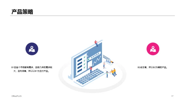 多色智能手机B系列商务计划书PPT案例
