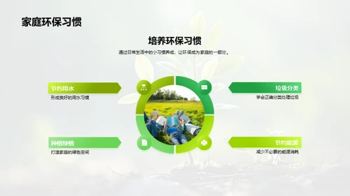 绿色生活：家庭与学校共筑