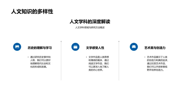 人文教育实践讲座PPT模板