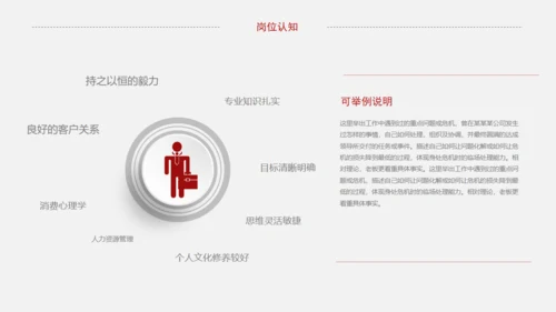 个人求职竞聘简历微立体通用PPT模板