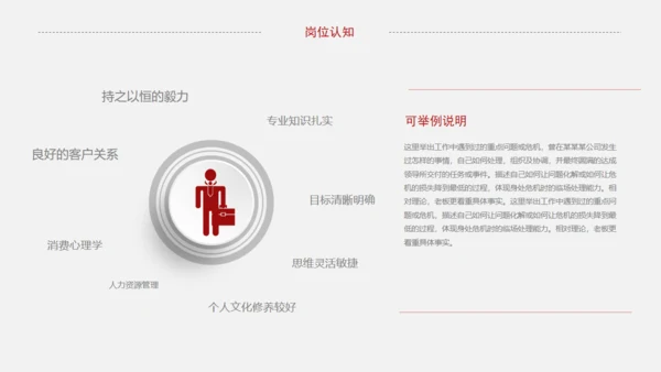 个人求职竞聘简历微立体通用PPT模板