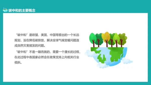 碳中和概念全球变暖环保PPT模板