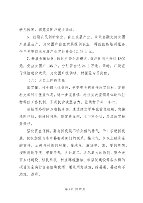 健康扶贫工作汇报材料.docx