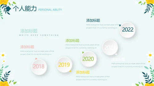 绿色小清新个人简历自我介绍动态PPT模板