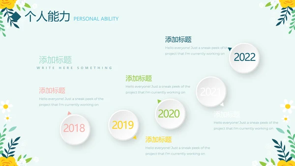 绿色小清新个人简历自我介绍动态PPT模板