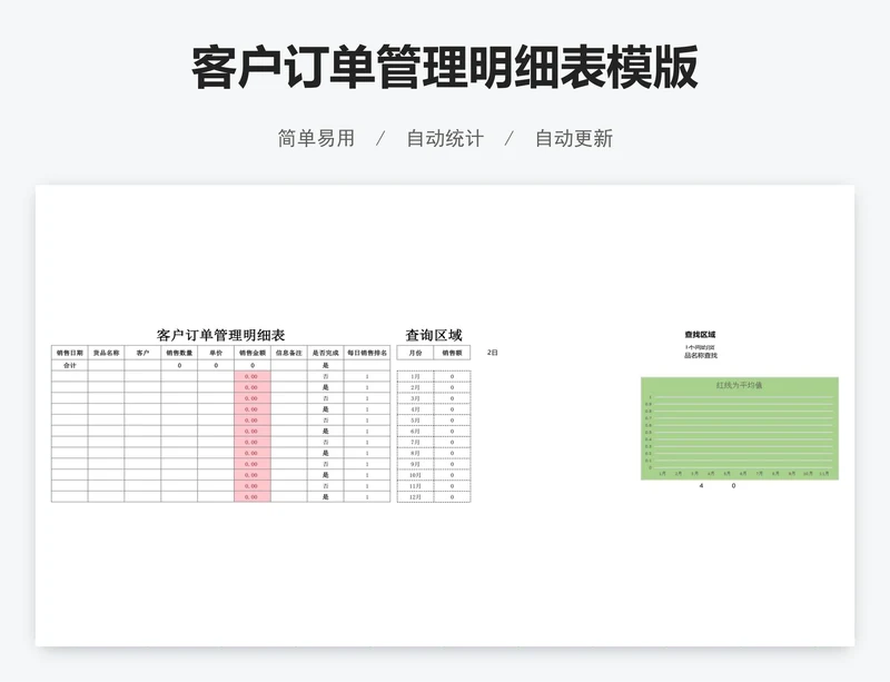客户订单管理明细表模版