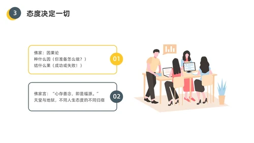 黄色水彩插画员工的十大心态企业培训PPT课件人际交往