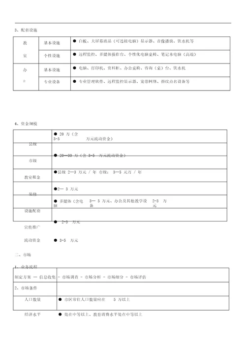 培训机构运营流程地方案八项方案