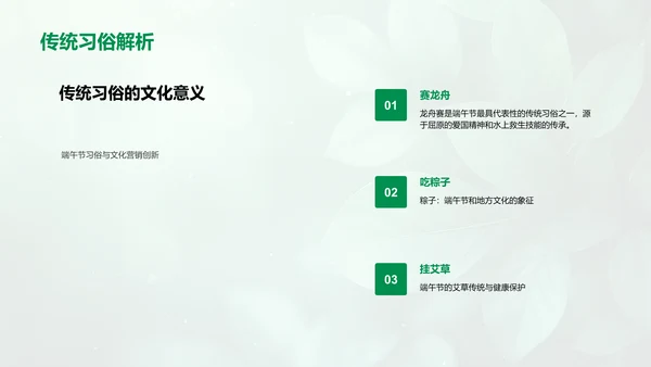 端午节营销策略报告PPT模板