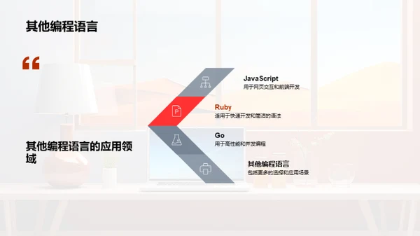 编程世界的探秘之旅