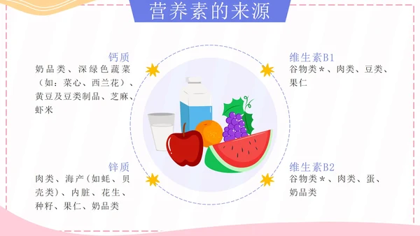 粉色卡通孩子吃得好上学没烦恼科普带内容PPT模板