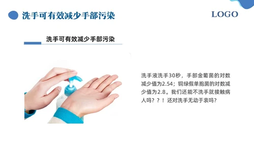 蓝色简约手卫生的干预和有效管理PPT模板宣传PPT动态PPT护理