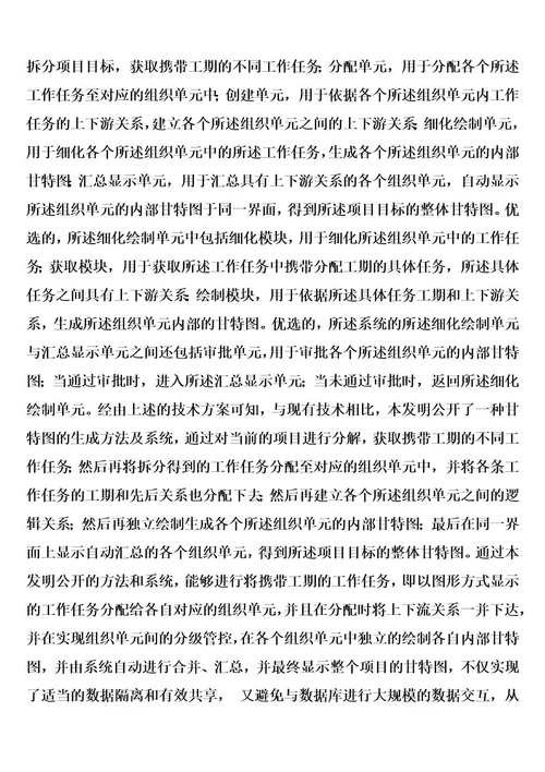 一种甘特图的生成方法及系统的制作方法