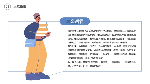 林徽因介绍通用PPT模板