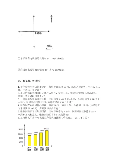 郑州小升初数学真题试卷带答案（夺分金卷）.docx