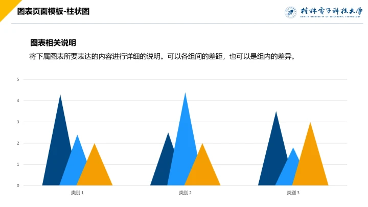 浅色简约风桂林电子科技大学专属课题学术汇报毕业答辩通用PPT模板