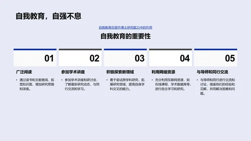 博士研究提升攻略PPT模板