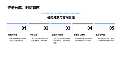 高效备考技巧教育PPT模板