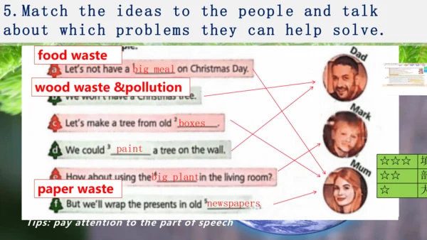 Unit 4 Time to celebrate Understanding ideas（教学课件）