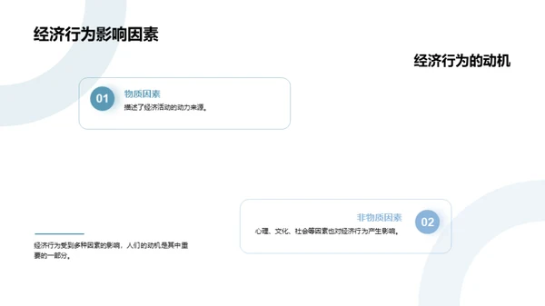 经济学之我见