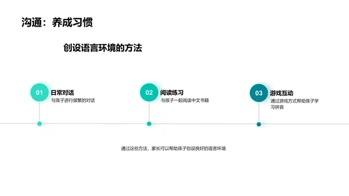 拼音学习家长指导课PPT模板