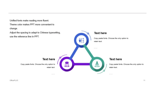 紫色创意科技智能工作总结PPT案例