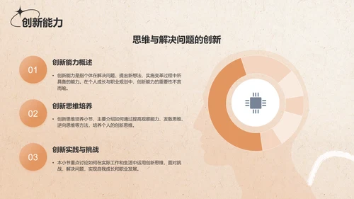 橙色复古欧美风个人简介自我介绍PPT模板