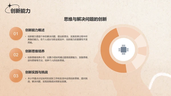 橙色复古欧美风个人简介自我介绍PPT模板