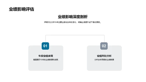 驾驭未来 共创辉煌