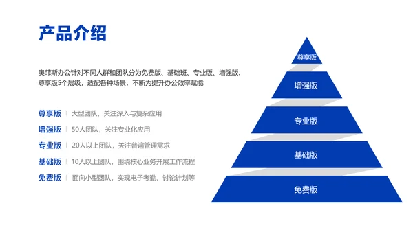 蓝白色互联网软件介绍PPT