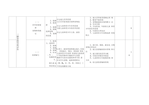 公共营养师培训教学计划及教学大纲.docx