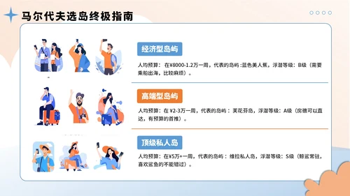 蓝黄色插画风8月暑假旅游全攻略PPT模板