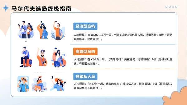 蓝黄色插画风8月暑假旅游全攻略PPT模板