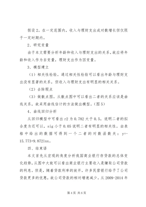 商业银行竞争调研报告.docx