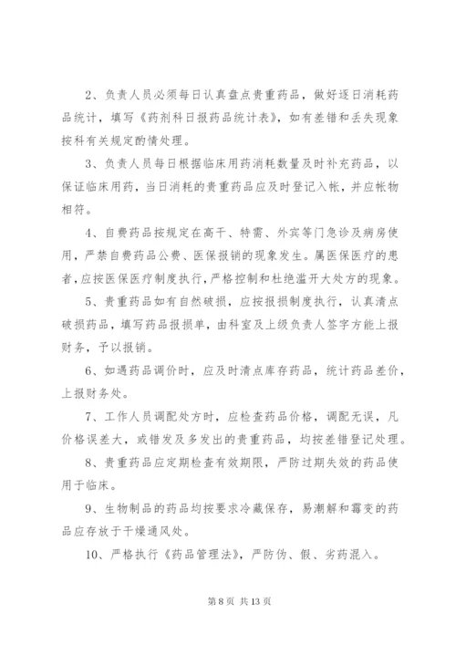 医院管理贵重药品管理制度精编.docx