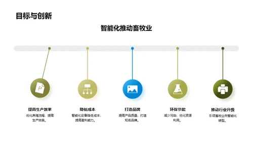 未来畜牧 智能化引领