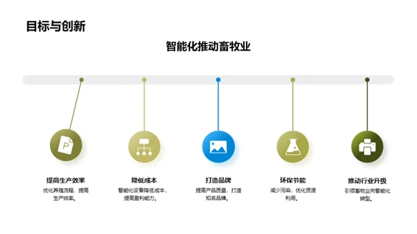 未来畜牧 智能化引领