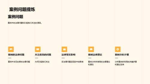 法学实践探析