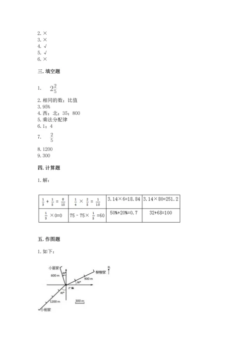 人教版六年级上册数学期末测试卷附答案【综合题】.docx