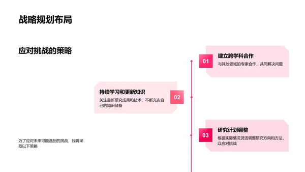 医学研究答辩PPT模板