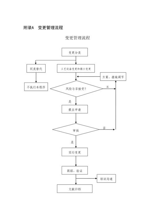 标准工艺设备变更管理统一规定.docx