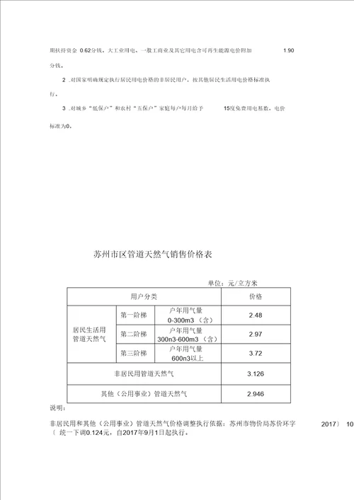 苏州区自来水价格及分类表