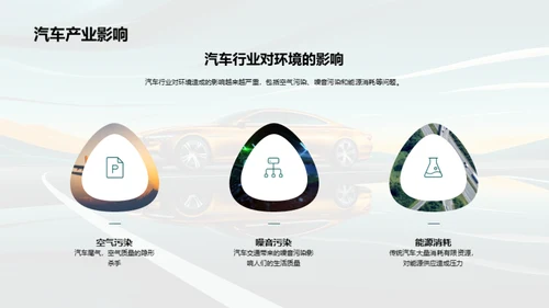 绿色汽车，环保未来