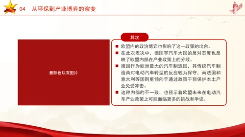 时事热点欧盟对中国电动汽车征收关税应对与分析ppt课件