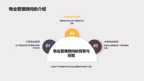 物业管理：挑战与解决